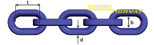 lanac dimenzije g 100